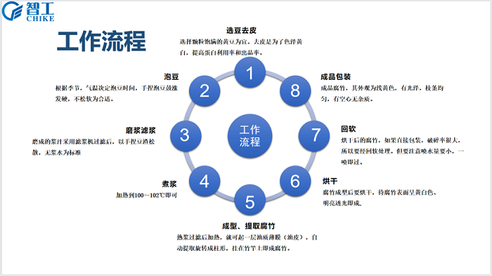 許昌智工 許昌智工